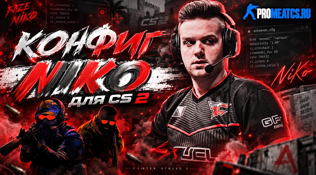 Конфиг NIKO для CS 2 (КС 2)